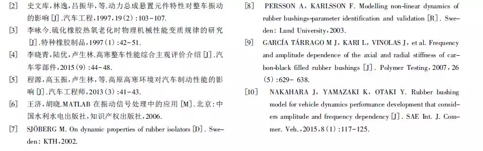 底盘橡胶部件低温特性的试验研究的图13